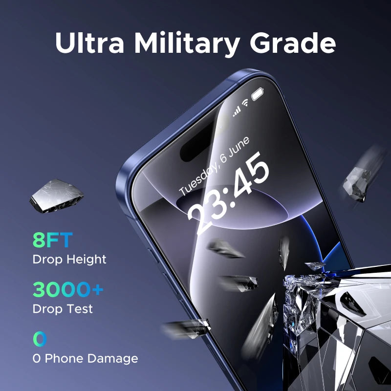 UGREEN Screen Protector For iPhone 17 Pro Full Cover Tempered Glass For iPhone 17Pro Max Air 16 Pro Camera Lens Protectors