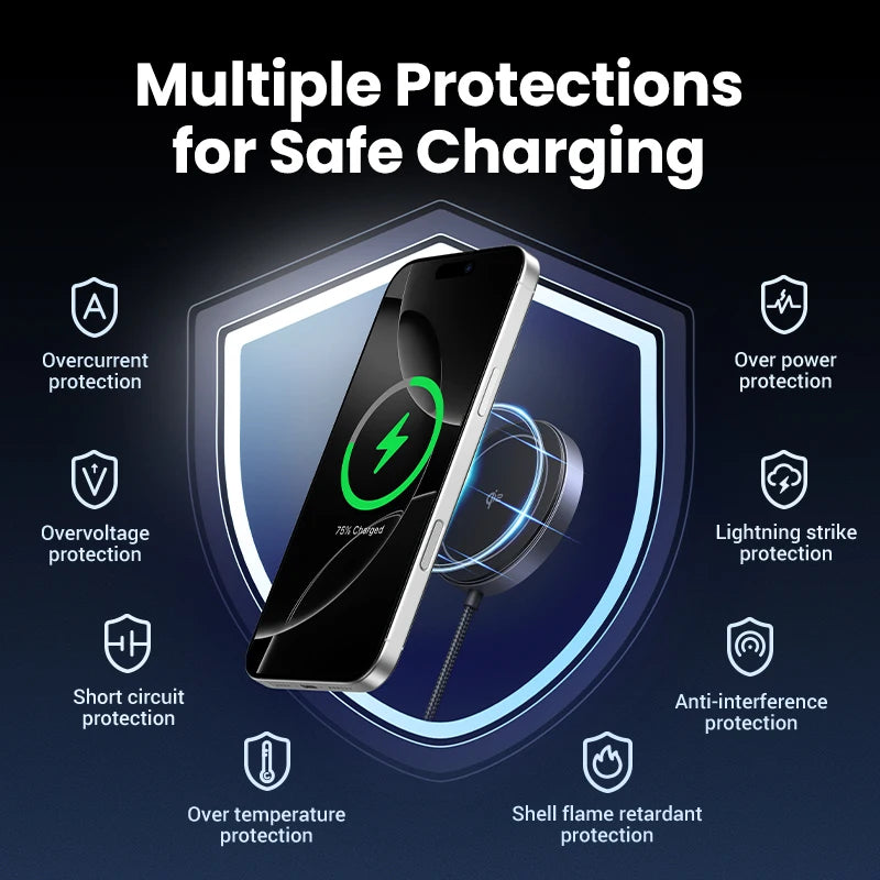 UGREEN 15W Magnetic Wireless Charger For iPhone 16 17 Pro Max Magnet Induction Charger Qi2 for Magsafe Wireless Charging Pad