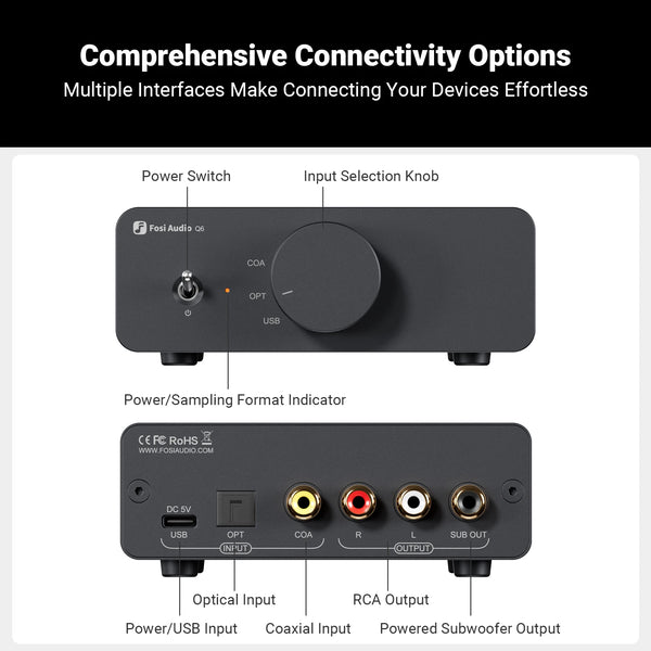Fosi Audio Q6 USB DAC – បន្ទះឈីប XMOS XU316 និង AK4493S, PCM 768kHz/32Bit និង DSD512 Compact Desktop Hi-Fi DAC