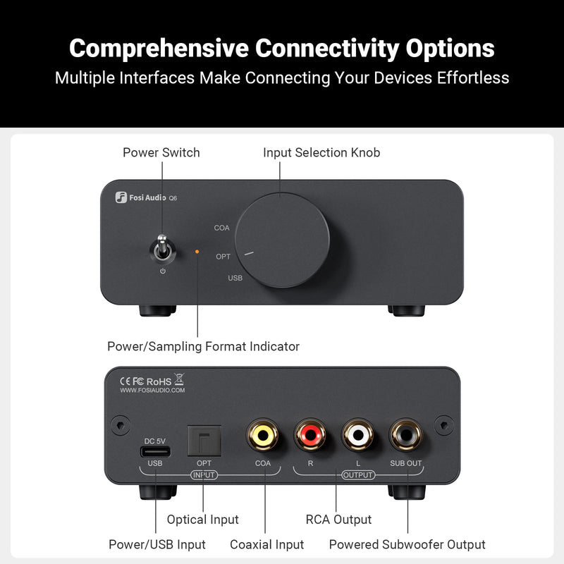 Fosi Audio Q6 USB DAC – បន្ទះឈីប XMOS XU316 និង AK4493S, PCM 768kHz/32Bit និង DSD512 Compact Desktop Hi-Fi DAC