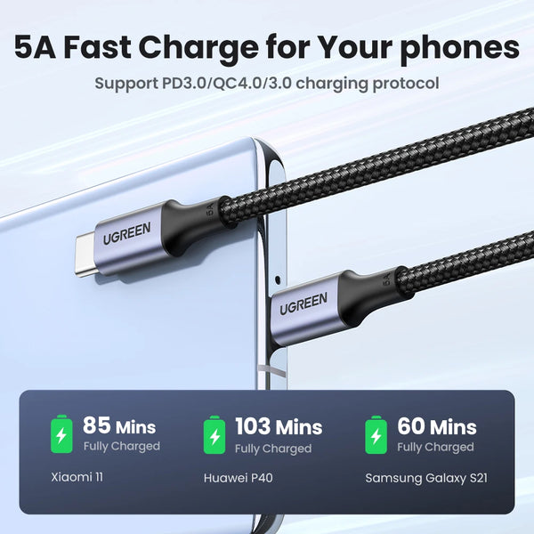 ខ្សែសាក UGREEN PD100W USB Type C ទៅ USB C សម្រាប់ iPhone Duo 18Pro 17 Samsung S26 25 iPad Laptop Fast Charger Cord 5A E-Marker Chip