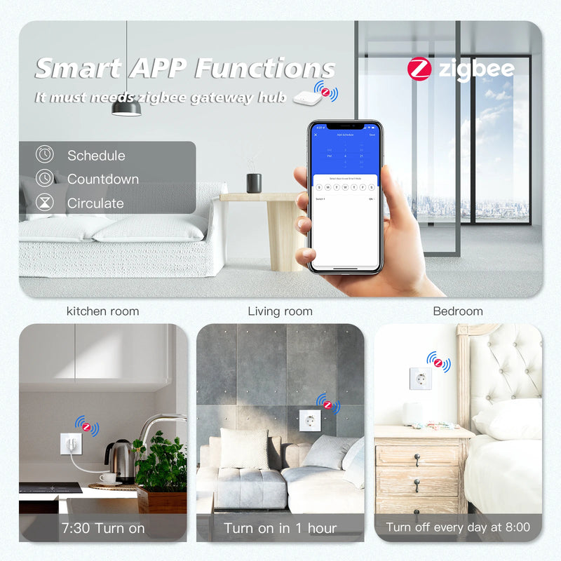 BSEED ZigBee Smart Socket Double Power Outlet Smart Wall Socket Plastic Frame Tuya Google Home Smart Life Control Blue Backlight