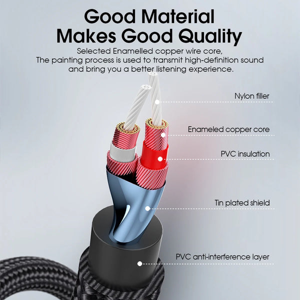 ខ្សែអូឌីយ៉ូ Essager RCA ស្តេរ៉េអូ 3.5mm ទៅ 2RCA ខ្សែបុរសទៅស្ត្រី AUX RCA Jack Y Splitter សម្រាប់ខ្សែពង្រីកសំឡេងរោងកុននៅផ្ទះ