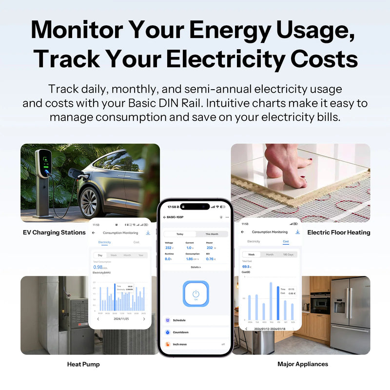 SONOFF BASIC-1GSP Basic Single-Channel DIN Rail Switch Matter WiFi Energy Consumption Monitoring Overload Protection Up to 32A