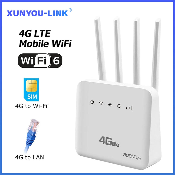 ម៉ូដឹមរ៉ោតទ័រវ៉ាយហ្វាយ WiFi 6 4G LTE ស៊ីម ជាមួយរន្ធដោតស៊ីមកាត ប្រព័ន្ធ ASR 300Mbps 4 អង់តែនជំរុញថាមពលសញ្ញា រ៉ោតទ័រឥតខ្សែចល័ត