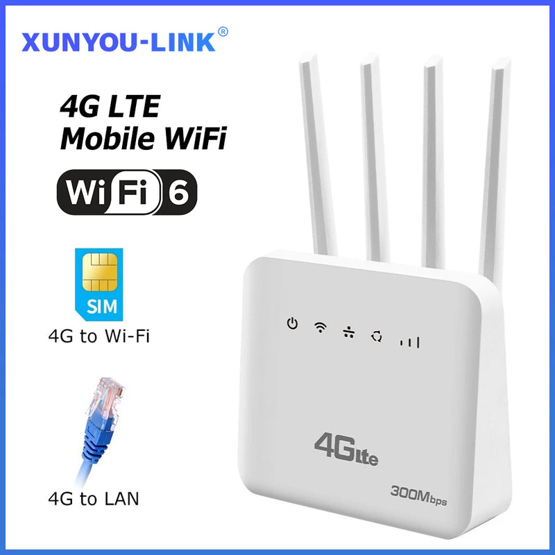 WiFi 6 4G LTE SIM WiFi Router Modem With SIM Card Slot ASR System 300Mbps 4 Antenna Booster Power Signal Mobile Wireless Router