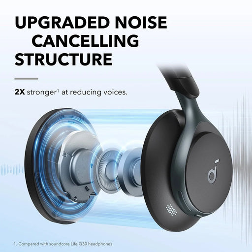 Soundcore by Anker Space One Active Noise Cancelling Headphones Wireless Headphones Bluetooth 5.3 2X Stronger Voice Reduction