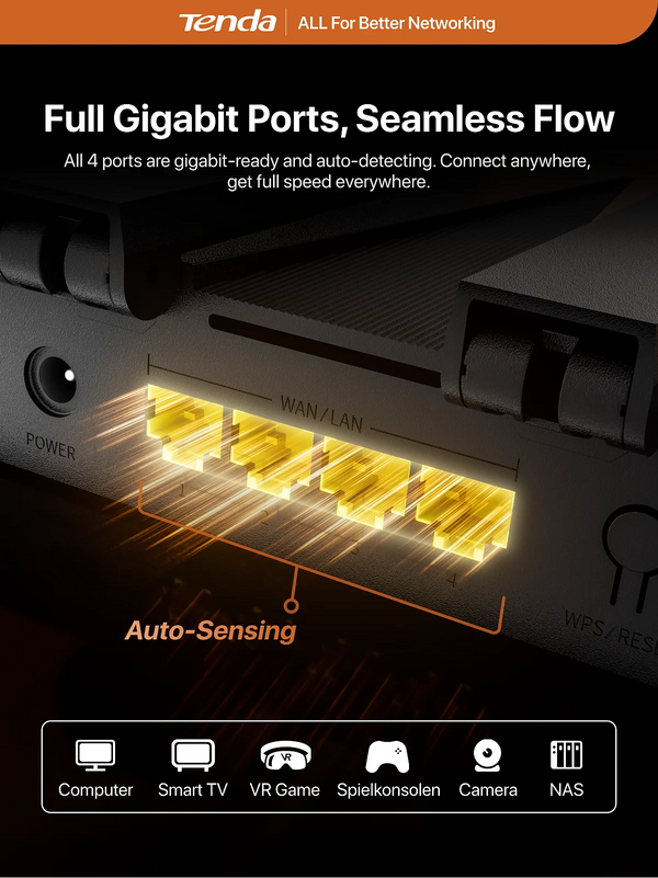 រ៉ោតទ័រ Tenda AX12 Pro AX3000 WiFi 6 160MHz Dual Band Gigabit Mesh VPN NFC Signal Booster អង់តែន High Gain គ្របដណ្តប់បានល្អជាង