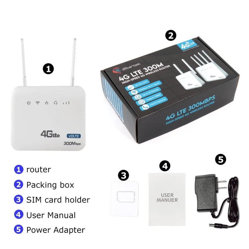 រ៉ោតទ័រវ៉ាយហ្វាយ 4G LTE ម៉ូដឹម 300Mbps ជាមួយចំណុចប្រទាក់អង់តែន SMA និងមុខងារ VOLET ទូរស័ព្ទថេរ គាំទ្រការតភ្ជាប់អ្នកប្រើប្រាស់ 32 នាក់