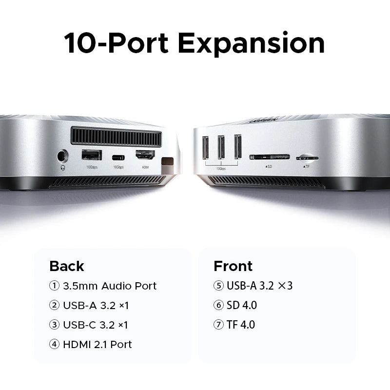 UGREEN 40Gbps Mac Mini Docking Station M6/M5 Pro/M4 Pro/M4 M.2 NVMe SSD Case 8K30Hz HDMI 10Gbps Data Ports SD&TF Built-in Fan