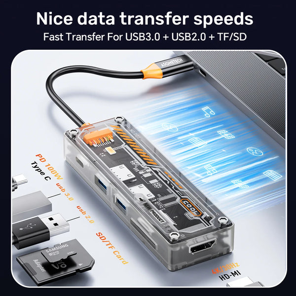6-in-1 USB C Hub ប្រភេទ-c PD 100W ឧបករណ៍ភ្ជាប់ពហុច្រក USB 3.0 HDMI ឧបករណ៍ភ្ជាប់មជ្ឈមណ្ឌលបំបែកស្ថានីយចតសម្រាប់កុំព្យូទ័រយួរដៃ Macbook Air