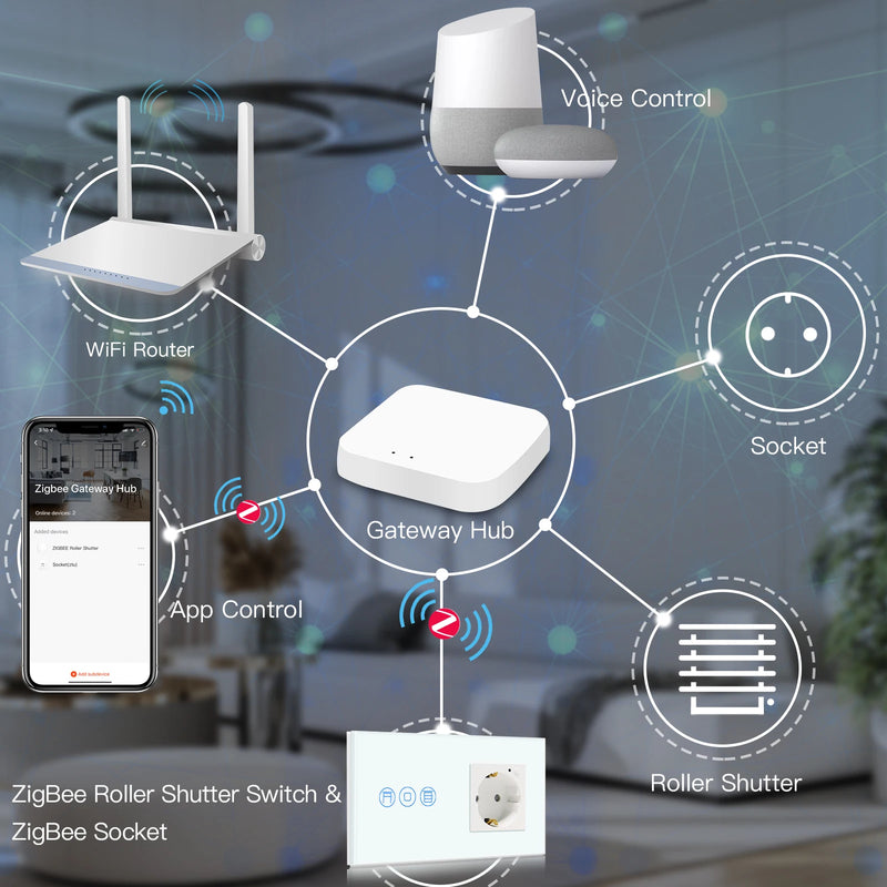 BSEED Tuya Zigbee Shutter Touch Switch For Electric Motor Roller Shutter Plus Zigbee Smart Socket Google Home Alexa App Control