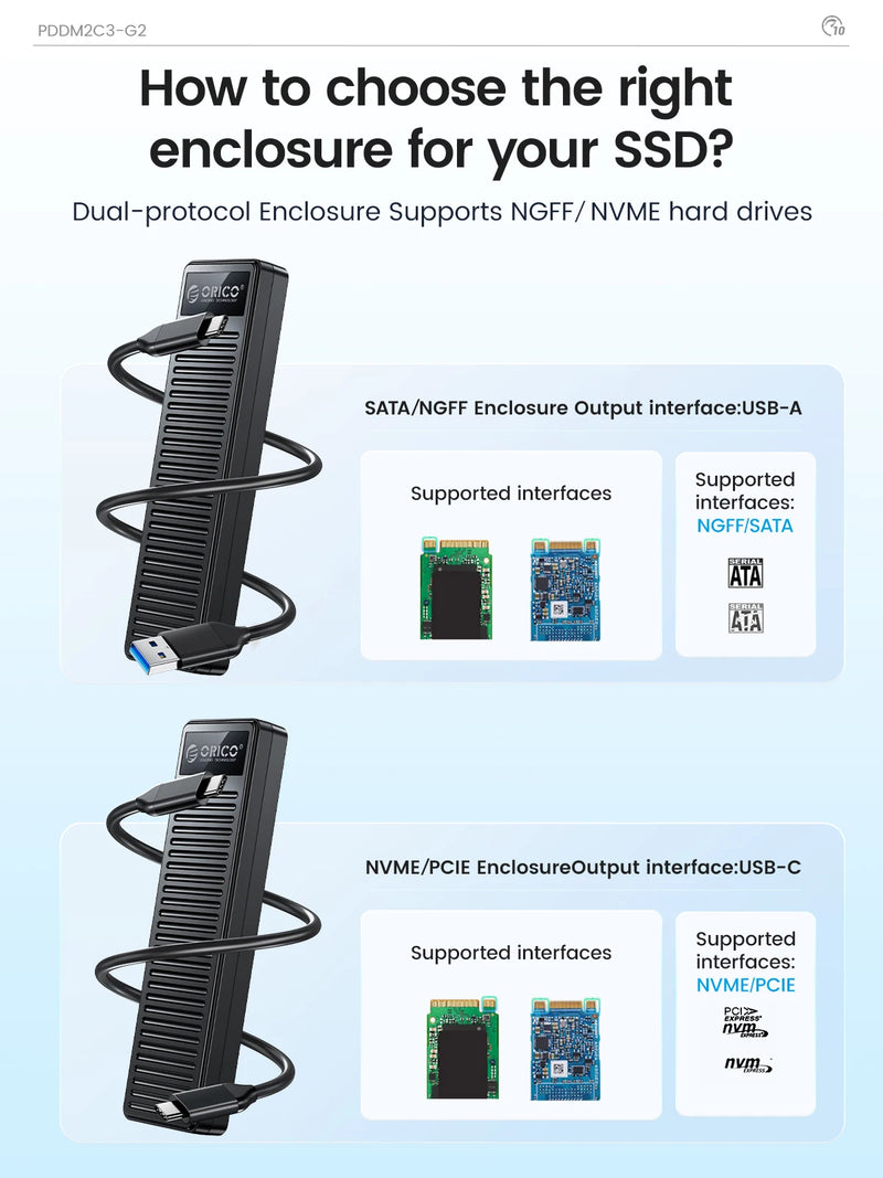 ORICO M.2 NVMe SSD Enclosure 10Gbps USB3.2 Gen2 M2 SSD Enclosure Case Box Simple Design for NVMe SATA Tool-free Support UASP