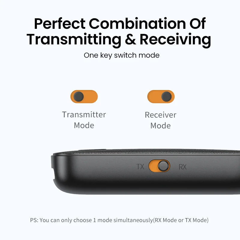 【RU】UGREEN 2-in-1 Bluetooth AUX 5.0  3.5mm for Earphones TV Car Audio