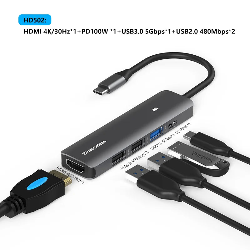 មជ្ឈមណ្ឌលប្រភេទ C របស់ Blueendless 4K 30Hz ដែលឆបគ្នាជាមួយ HDMI PD 100W USB3.0 HUB ឧបករណ៍បំបែក USB TF SD Reader អាដាប់ទ័រ USB សម្រាប់ Macbook Air Pro