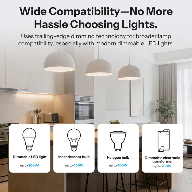 SONOFF MINI-DIM Extreme Matter Over Wi-Fi Smart Dimmer Switch Flicker-Free Dimming Wide Lighting Compatibility Power Monitoring
