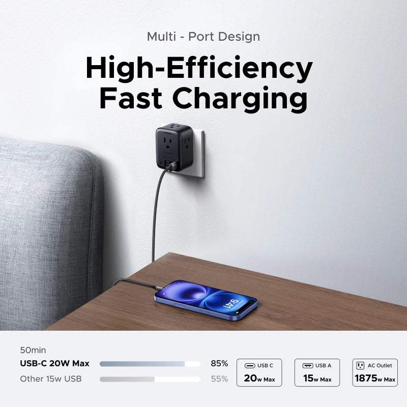 UGREEN Outlet Extender 20W Power Strip with 4 AC Outlets 3 USB A 1 USB C Wall Charger for Home Office Travel 1875W 15A 125V