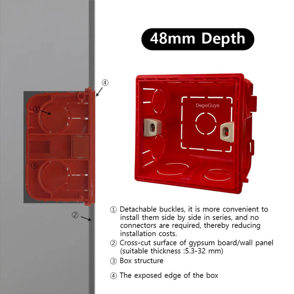 ប្រអប់ម៉ោន General Electric ម៉ូដែល 86 ប្រអប់ភ្ជាប់រន្ធបិទបើកដែលលាក់នៅខាងក្នុងប្រអប់ម៉ោន រន្ធអគ្គិសនី និងគ្រឿងបន្ថែម