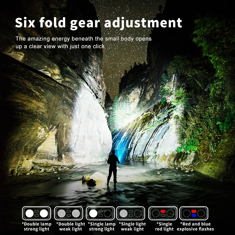 ពិល EDC ភ្លឺខ្លាំង បង្វិល 90° ពិលតូច 6 របៀបភ្លើង ភ្លើងក្លីបមួកការពារទឹក ជាមួយមេដែកបង្ហាញឌីជីថល