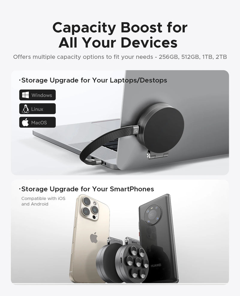 ORICO External SSD 1TB Mini Portable SSD Magnetic Ultra-Thin 2000MB/s Supports 4K ProRes HDR for Macbook PC Laptop iPhone