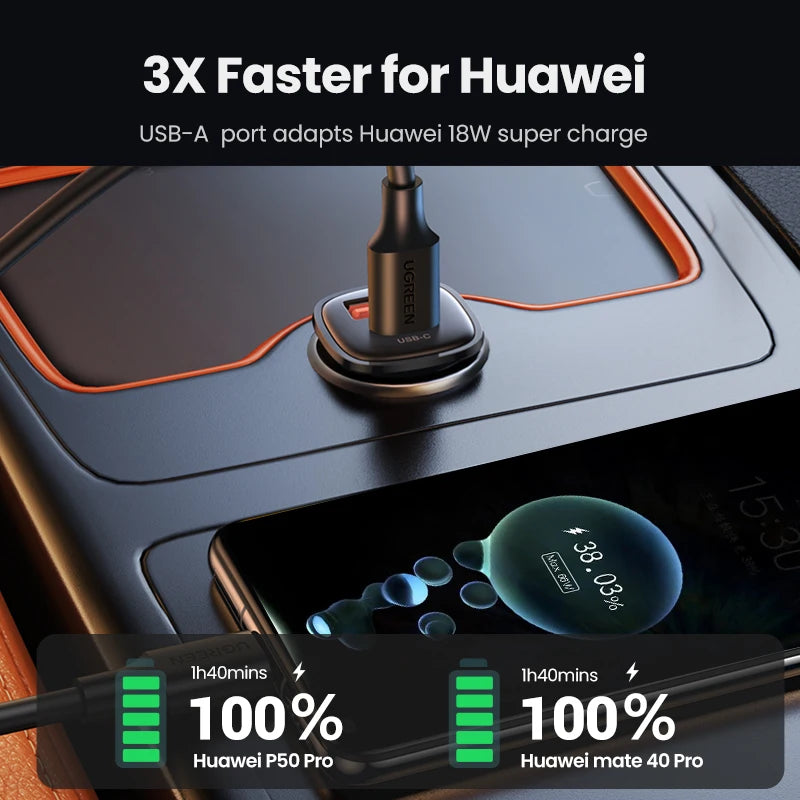 【NEW-IN】UGREEN USB Car Charger 30W Quick Charge 4.0 QC4.0 QC3.0 PD Type C Fast Car USB Charger For iPhone 17 Xiaomi Mobile Pho