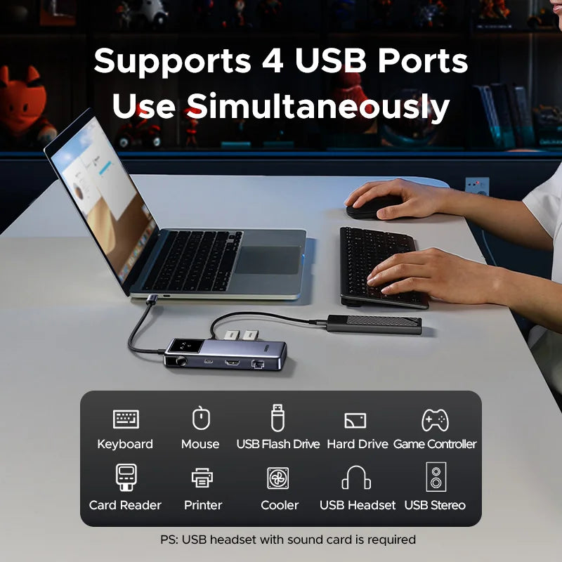 UGREEN Uno USB C HUB Type-C to 4K60Hz 2K120Hz HDMI 1000Mbps RJ45 PD100W USB-A/C 3.0 Splitter for Laptop MacBook HP Dell Docking