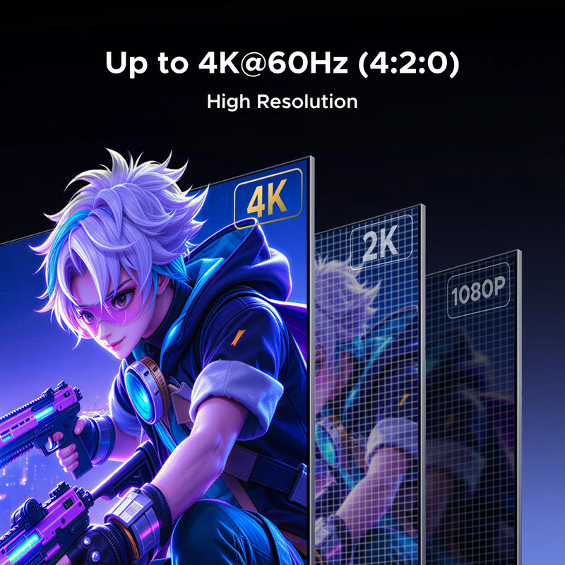 UGREEN 【2 Pack】 4K DP Display Emulator & DP Dummy Plug – Virtual Monitor for Gaming & Screen Lock Bypass Adapter