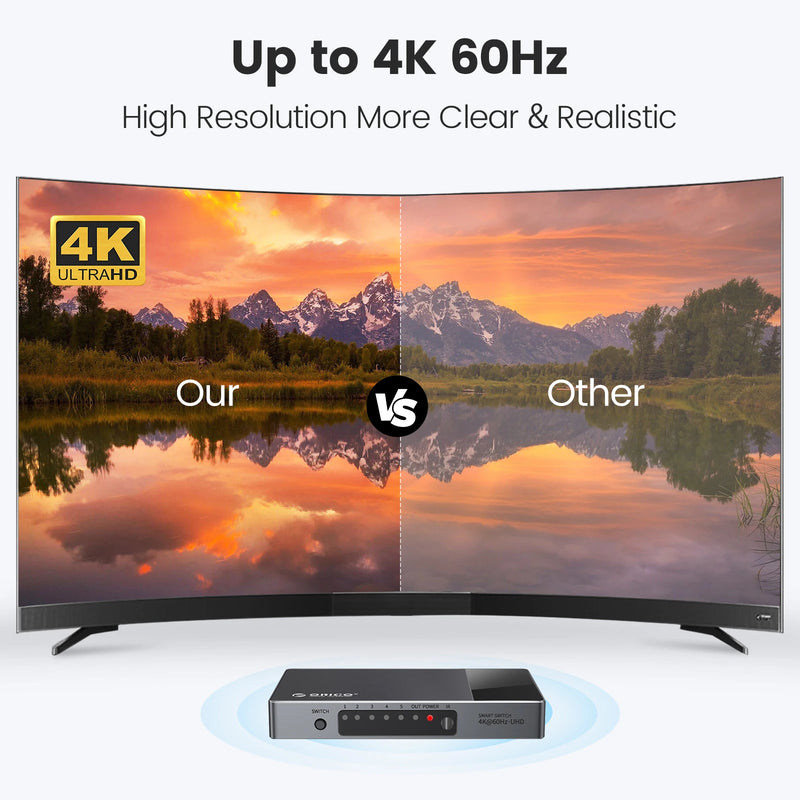 ORICO HDMI-compatible 2.0 Switch 5 In 1 Out 4k@60HZ Switcher Converter for TV PS5 Xbox PC Fire Stick With IR Remote Control