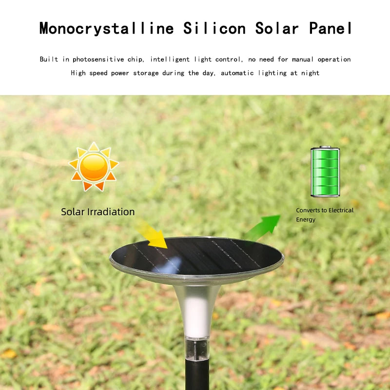 ភ្លើងសូឡា ៨០LED ចង្កៀងស្មៅសូឡាភ្លឺខ្លាំង ចង្កៀងរាងមូលសូឡាក្រៅផ្ទះ ចង្កៀងផ្លូវរាងជារង្វង់ការពារទឹកសម្រាប់ផ្លូវដើរក្នុងទីធ្លាខាងក្រោយផ្ទះ