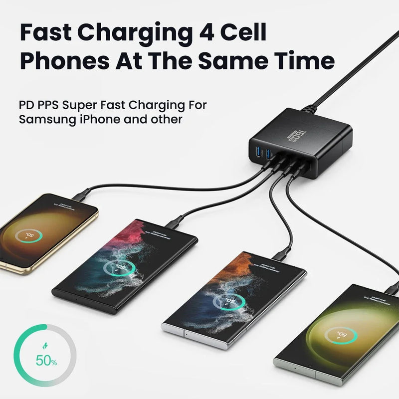 ស្ថានីយសាកថ្មលឿន GaN USB C 160W PPS PD QC សាកថ្មលឿន 6 រន្ធ សម្រាប់ MacBook iPad iPhone 14 13 Samsung Laptop