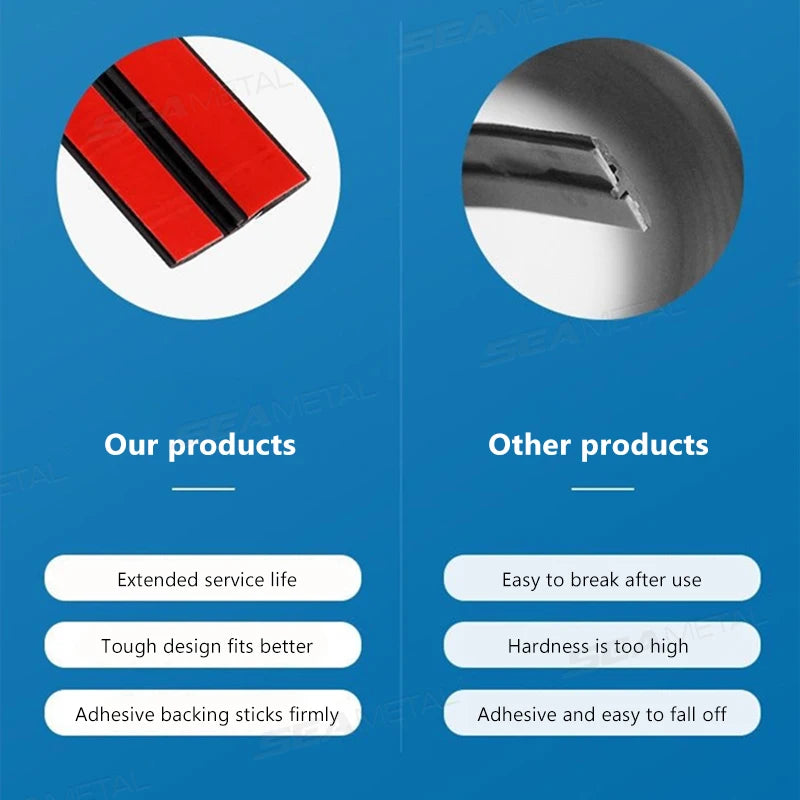 SEAMETAL 2/8M Car Rubber Seal Strips Auto Windshield Roof Rubber Sealing Strip Noise Insulation Car Accessories 14/19/27/30/35mm