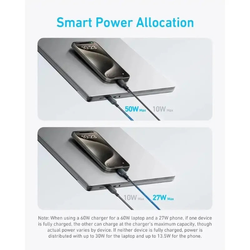 ខ្សែសាកទិន្នន័យ ANKER 2in1 USB-C ទៅ USB-C Braided 140W ក្បាលពីរ សាកថ្មលឿន ថាមពលខ្ពស់-A8895 ស័ក្តិសមសម្រាប់ iPhone16/PC/iPad Android