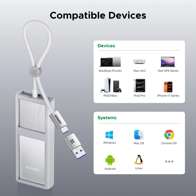 UGREEN M.2 NVMe 20Gbps SSD Enclosure with Cable USB-C 3.2 Gen2 External Enclosure Compatible with M.2 NVME PCIe Aluminum Case