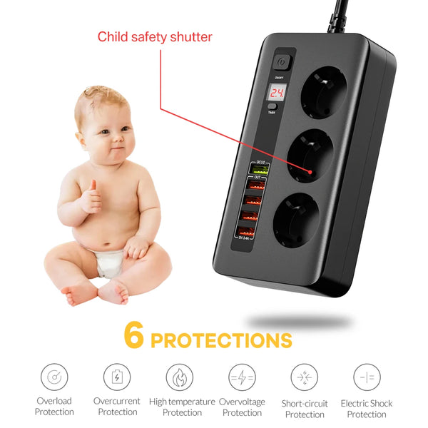 រន្ធដោតភ្លើងឆ្លាតវៃ 2500W រន្ធដោតបន្ថែមជាមួយកុងតាក់ ឧបករណ៍ការពារការកើនឡើងនៃចរន្តអគ្គិសនី ឌុយ EU រន្ធដោត AC 3 រន្ធ USB 5 ប្រវែង 2 ម៉ែត្រ