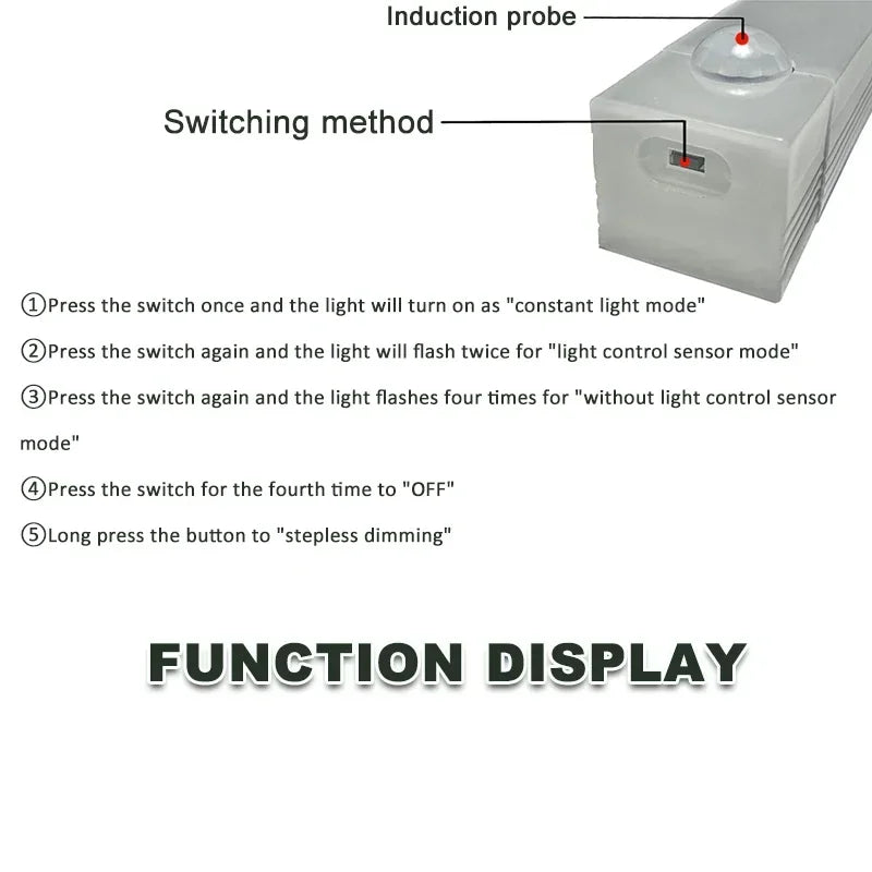 Motion Sensor Light Rechargeable LED Night Light Portable Under Cabinet Light with Magnetic for Bedroom Kitchen Closet Staircase