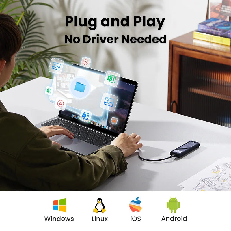 UGREEN 20Gbps M2 SSD Case M.2 NVMe SATA SSD Enclosure Adapter USB 3.2 Gen2 External Enclosure Supports M and B&M Keys