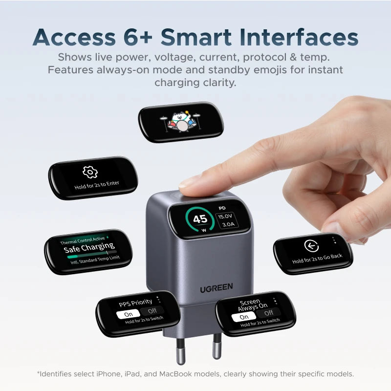UGREEN 45W GaN Charger With Smart Display PD3.2 AVS PPS UFCS For iPhone 18 17 Pro Max Samsung S26 Macbook iPad Air Xiaomi Tablet