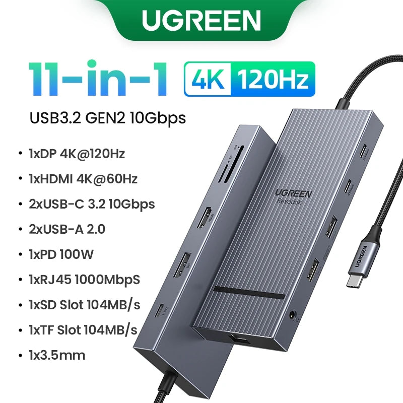 UGREEN 12-in-1 USB HUB Type-C to 2HDMI 4K120Hz DP USB3.2 10Gbps SD/TF RJ45 PD100W for Windows Dell HP Laptop Accessories Docking