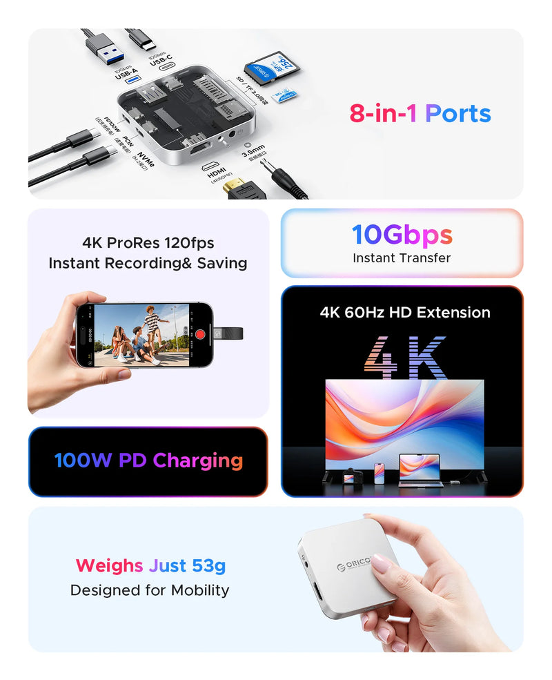ORICO Magnetic M.2 2230 NVMe SSD Enclosure 10Gbps USB C Docking Station with 4K60HZ HDMI-COM SD/TF PD 100W Charger for iPhone 17