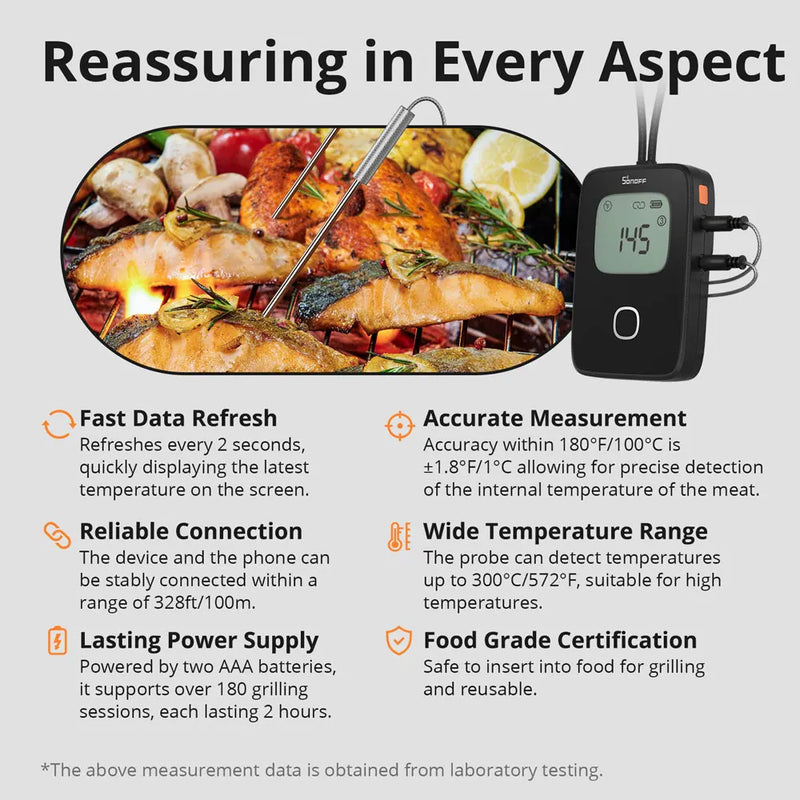 SONOFF BMT01 BBQ Meat Thermometer Remote Monitoring Temperature Alert Barbecue Cooking Oven Grill Probe Works with eWeLink APP