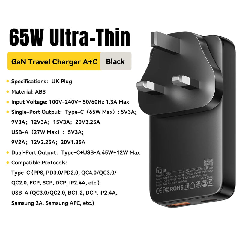 ឆ្នាំងសាក Essager Ultra Thin 65W GaN Travel Charger Quick Charge 4.0 PD3.0 PPS Portable Type C Charger សម្រាប់ iPhone Samsung Macbook Laptop