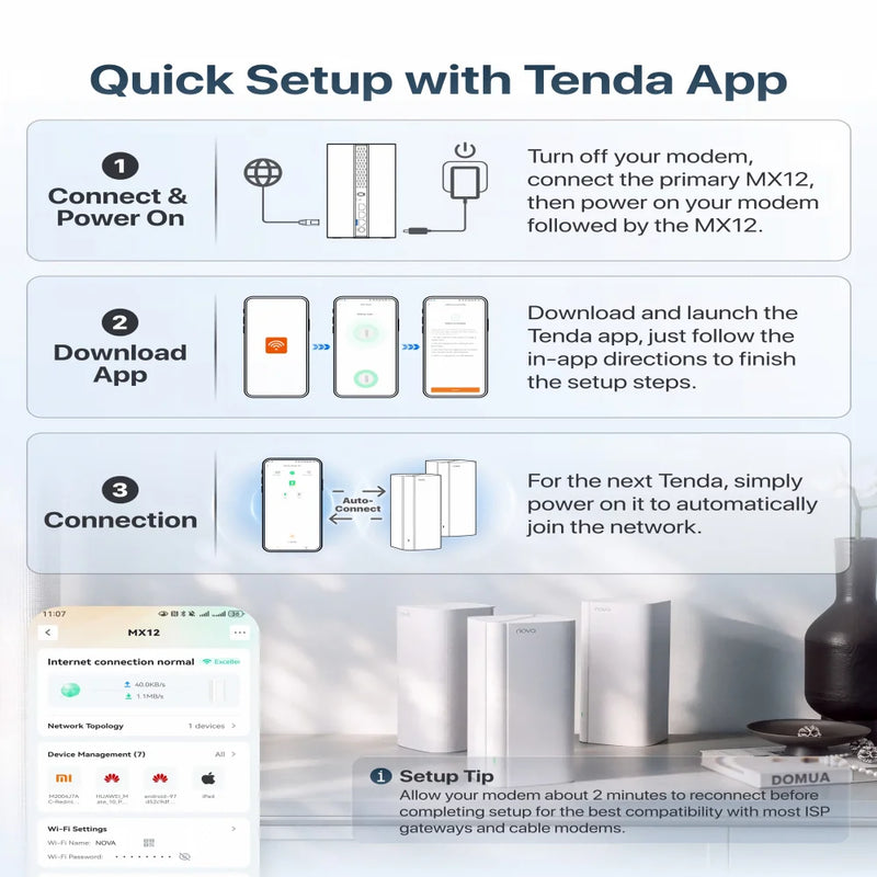 ប្រព័ន្ធ WiFi6 Mesh របស់ Tenda AX3000 EX/MX12 រ៉ោតទ័រឥតខ្សែ Wi-Fi6 Mesh WiFi Router រហូតដល់ 7000 ហ្វីតការ៉េ។ ឧបករណ៍ពង្រីកចម្ងាយ Wifi WIFI 6 Mesh