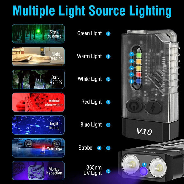 ភ្លើងពិល EDC V3/V10 ភ្លើងសោរប្រភេទ C អាចសាកបាន ភ្លើងពិលតូចភ្លឺខ្លាំង ជាមួយមេដែក UV សម្រាប់បោះតង់ ចង្កៀងហោប៉ៅ