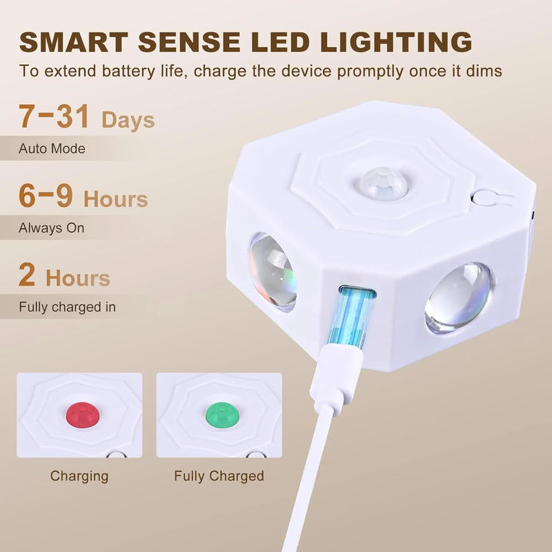 ចង្កៀងជញ្ជាំង RGB ចង្កៀងជញ្ជាំងម៉ាញេទិក ចង្កៀងជញ្ជាំង LED ដែលអាចបន្ថយពន្លឺបាន ចង្កៀងពេលយប់ឆ្លាតវៃ ឧបករណ៍ចាប់សញ្ញា ចង្កៀងជញ្ជាំង LED អាចផ្លាស់ប្តូរពណ៌បាន ចង្កៀងព័ទ្ធជុំវិញ