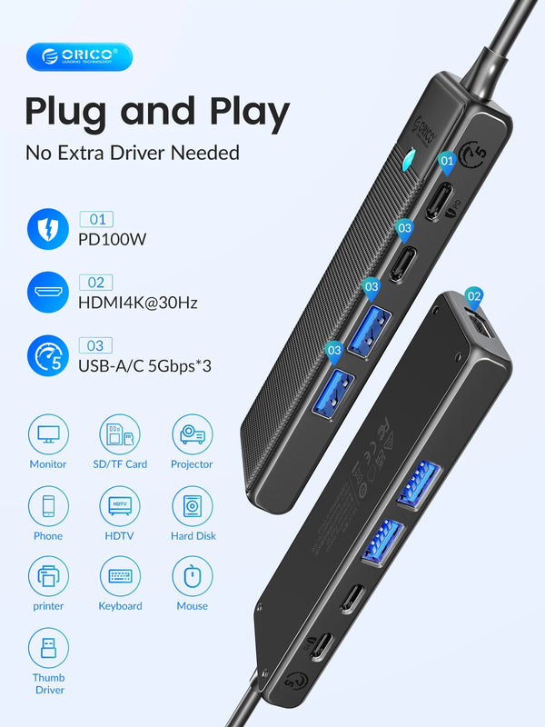 ORICO USB C HUB Type-C Docking Station to HDMI-com USB 3.0 Adapter 4K30Hz PD100W Card Read Splitter for MacBook iPad Pro Huawei