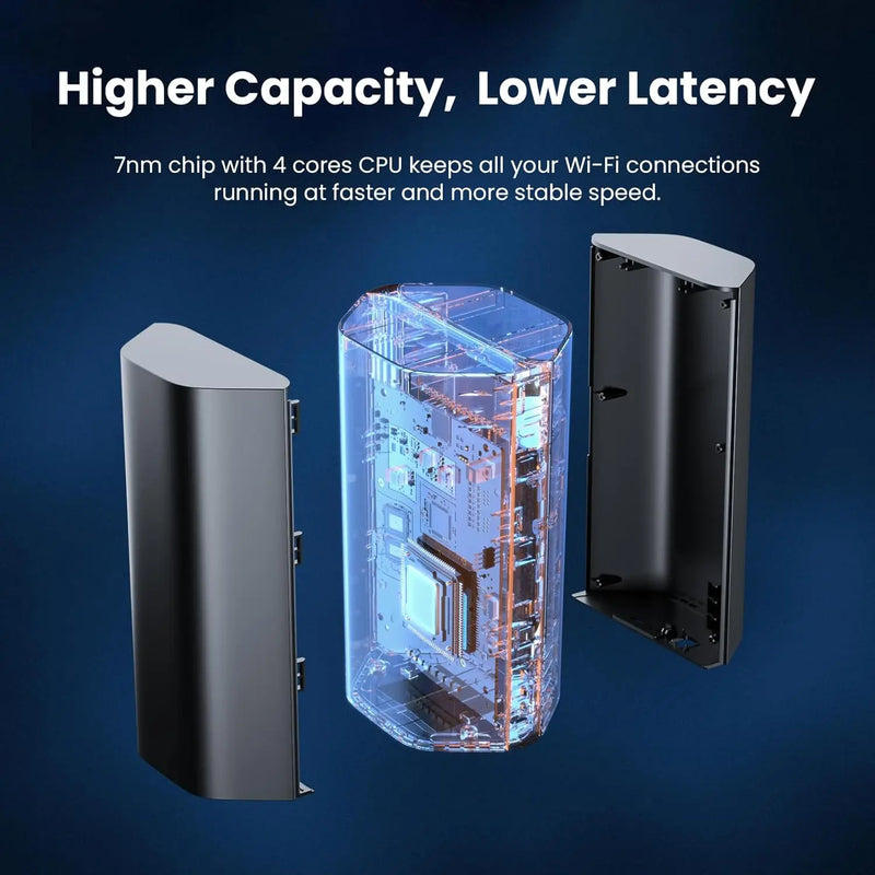 រ៉ោតទ័រ Tenda 5G NR LTE AX1800 WiFi6 SIM CPE ប្រេកង់ពីរ 2.4/5GHz ល្បឿនរហូតដល់ 4.67Gbps Easy Mesh ច្រក Gigabit 2 WPA3 OFDMA MU-MIMO