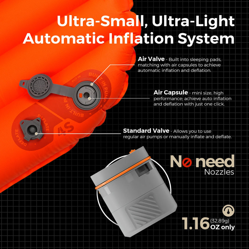 FLEXTAIL TINY SLEEPING PAD - Insulated Sleeping Pad with Built-in Pump, Automatic Inflation/Deflation, Lightweight Design
