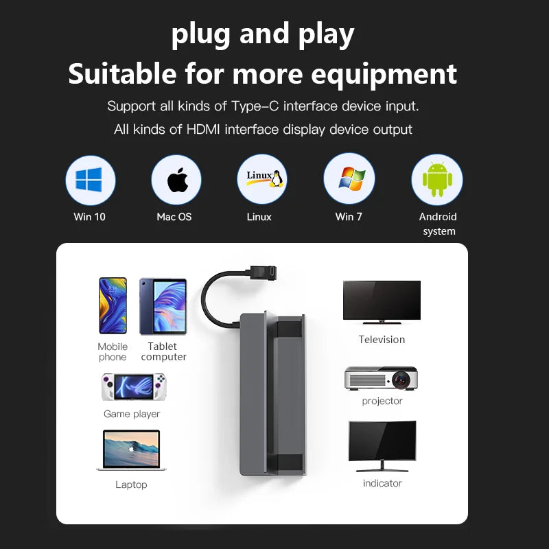 ស្ថានីយ៍ចត USB C Blueendless សម្រាប់ Steam Deck និង ROG Game Docking 4K@60Hz DP HDMI-compatible Gigabit Ethernet Type C Hub
