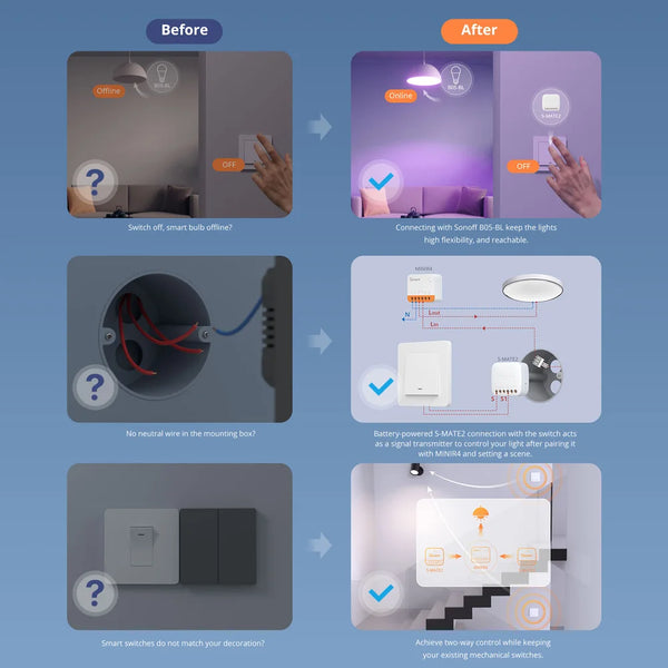 SONOFF S-MATE2 Extreme Switch Mate កុងតាក់មេកានិចបញ្ជាក្នុងស្រុក គាំទ្រកុងតាក់បញ្ជាពីចម្ងាយ eWeLink ទ្វេផ្លូវ ទំហំតូច តាមរយៈ MINIR4