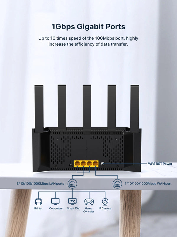 រ៉ោតទ័រ Tenda RX2L Pro AX1500 WiFi 6 រ៉ោតទ័រ Dual Band 1501Mbps អង់តែន 5 កម្រិតខ្ពស់ រចនាបញ្ឈរ ច្រក Gigabit OFDMA MU-MIMO